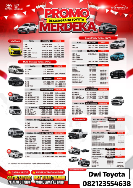 Pricelist Harga Toyota Samarinda Agustus 2026 - Promo Toyota Samarinda 2026