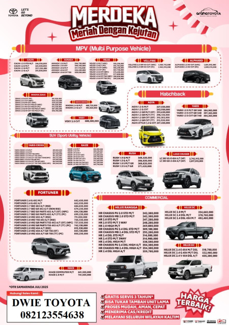 Harga MVP Toyota Samarinda Agsutus 2025